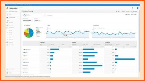 pudra.com Market Share, Revenue and Traffic Analytics.